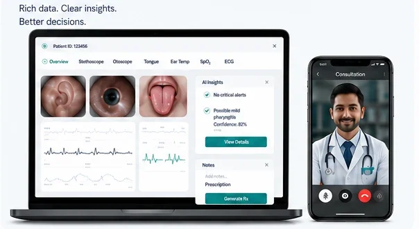 Hfora doctor dashboard showing patient overview, clinical images, AI insights, and consultation interface